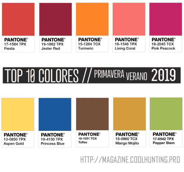 Pantone colores moda verano 2019